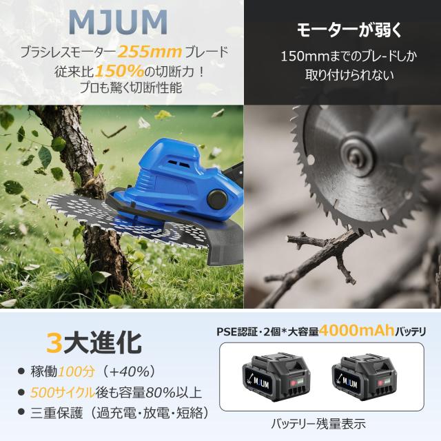 充電式草刈り機【2025年新登場・刈刃径255mm・高さ5段調節タンクホイール＆サイド補助輪付き】1台4役 21V コードレス電動草刈機 電量表示_3