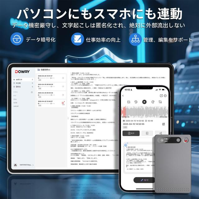 Fohil AIボイスレコーダー 自動文字起こし 64GB Whisper版AIモデル