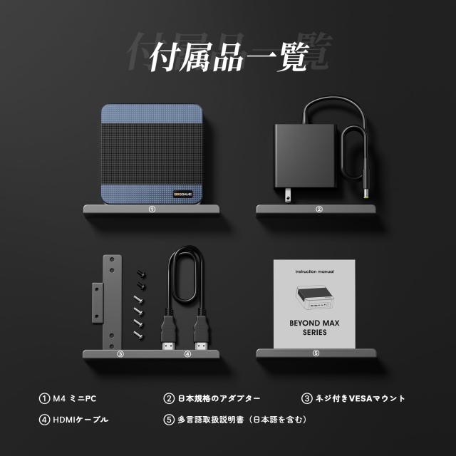 ミニPC BOSGAME M4 NEO AMD Ryzen 7 7840HS, 32GB RAM 1TB SSD (8C/16T