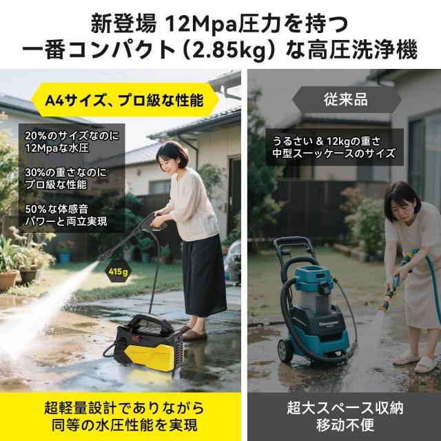 高圧洗浄機【A4用紙サイズ・超軽量2.85kg・2025年新登場】12MPa ミニ