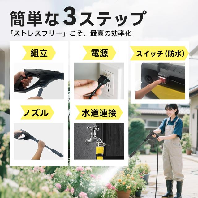 高圧洗浄機【A4用紙サイズ・超軽量2.85kg・2025年新登場】12MPa ミニ