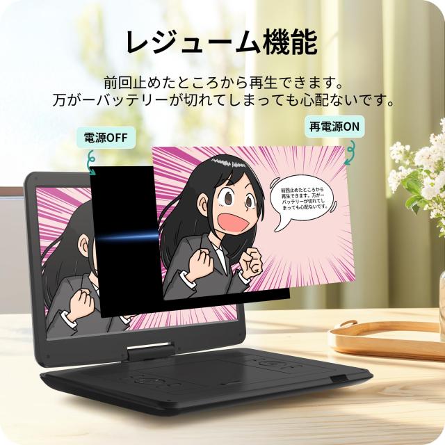 Surfola ポータブルDVDプレーヤー 液晶 15.6インチ超大画面、6時間連続再生、CPRM対応 リージョンフリー、 USB SDカード対応 AV入出力 TV_6