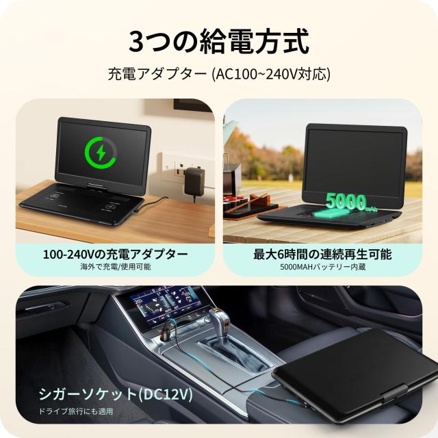 Surfola ポータブルDVDプレーヤー 液晶 15.6インチ超大画面、6時間連続再生、CPRM対応 リージョンフリー、 USB SDカード対応 AV入出力 TV_7