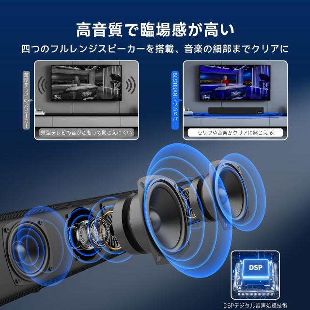 BESTISAN サウンドバー SG01テレビ用スピーカー 2.0ch PC用Soundbar シアターバー フルレンジスピーカー リモコン付き Bluetooth/USB/デ