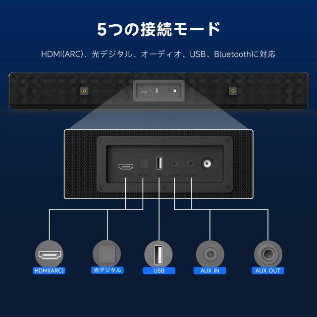 BESTISAN サウンドバー SG01テレビ用スピーカー 2.0ch PC用Soundbar シアターバー フルレンジスピーカー リモコン付き Bluetooth/USB/デ