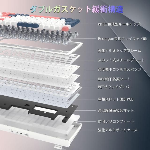 Redragon K723 ゲーミングキーボード ワイヤレス メカニカルキーボード 銀軸 テンキー付き 2.4GHz/BT/USB-C有線 ガスケットマウント構造_5