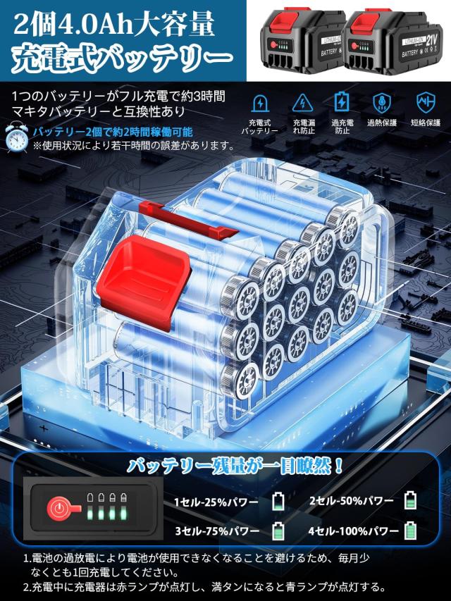 Natsumi チェーンソー 充電式 12インチ ブラシレスモーター 電動チェーンソー 4.0Ah大容量バッテリー2個搭載 マキタ18Vバッテリー対応可_4