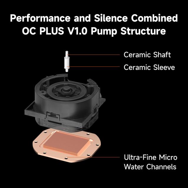 PCCOOLER CPUクーラー液体冷凍庫、360mm AIO液体冷却、高性能ポンプ、2.4インチIPSディスプレイ、CPS ARGB水冷、静音F5 R120ファン付き(D_4