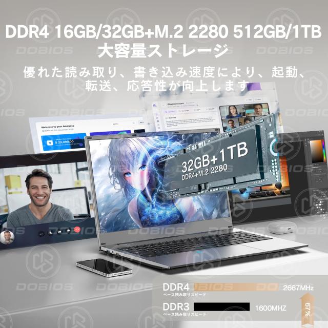 ノートパソコン Windows11 Office搭載 高性能CPU N95 15.6インチ
