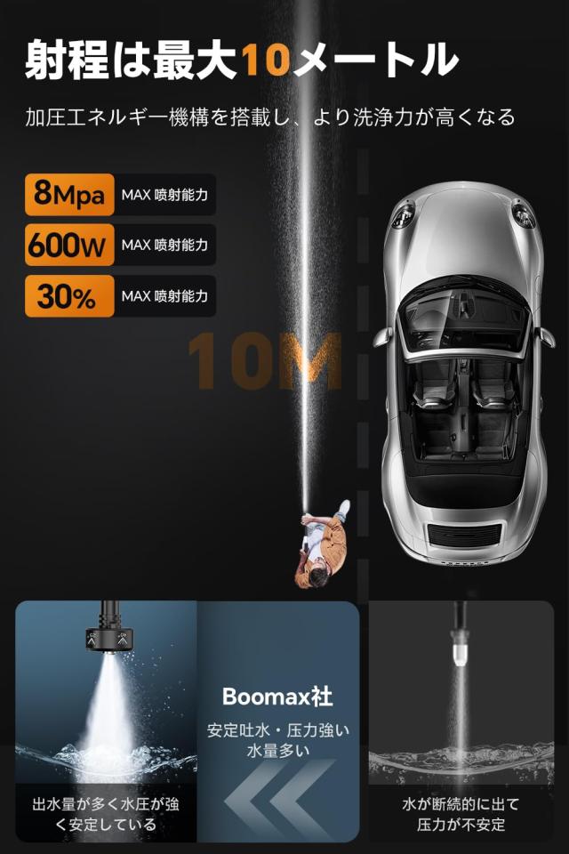 2025初登場?技術更新】Boomax高圧洗浄機 コードレス USB充電式 2025初登場?技術更新】Boomax高圧洗浄機 コードレス USB充電式