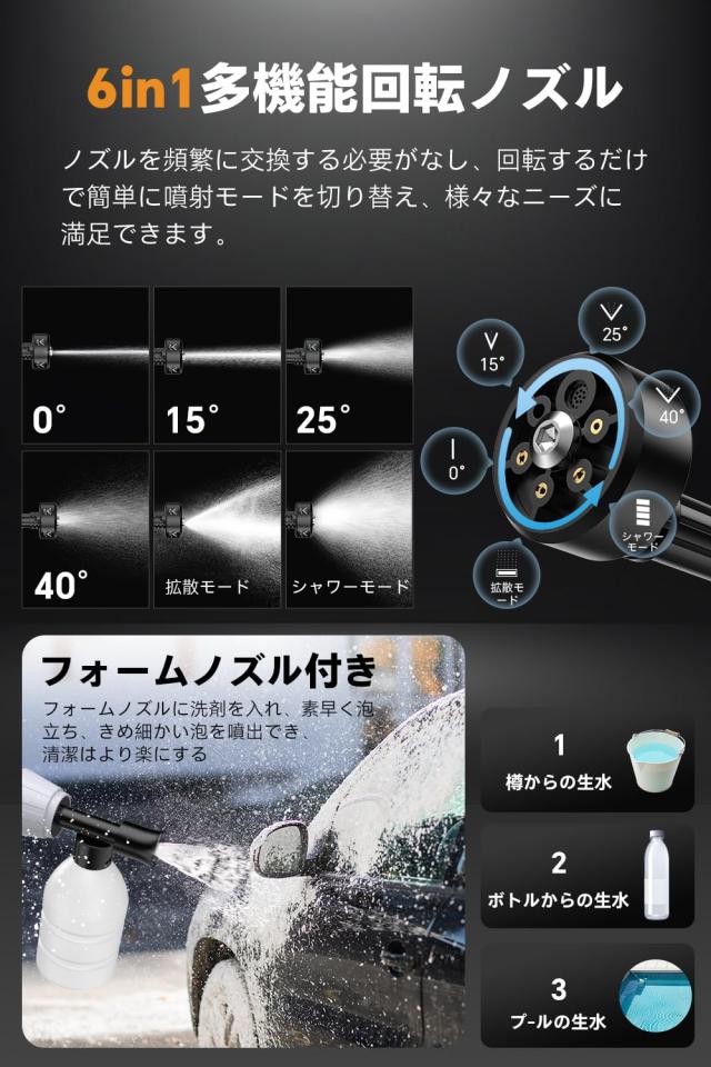 2025初登場?技術更新】Boomax高圧洗浄機 コードレス USB充電式 2025初登場?技術更新】Boomax高圧洗浄機 コードレス USB充電式