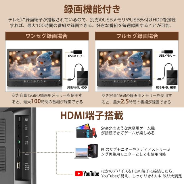 [録画機能付き]ポータブルテレビ 14.1インチ テレビ小型 軽い 薄い 大画面 大音量 高齢者使用可能 録画予約可能 簡単操作 HDMI端子搭載 Y_2