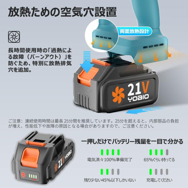 洗車✨ブロワー 強力 充電式 エアーブロアー 航空級モーター 