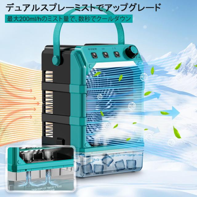 TAIRDA 携帯扇風機 ミストファン マキタ 18V バッテリーに対応(電池は含まれない)、ミスト噴霧機能 瞬？冷却 Type-C充電 1600ML水タンク L_1