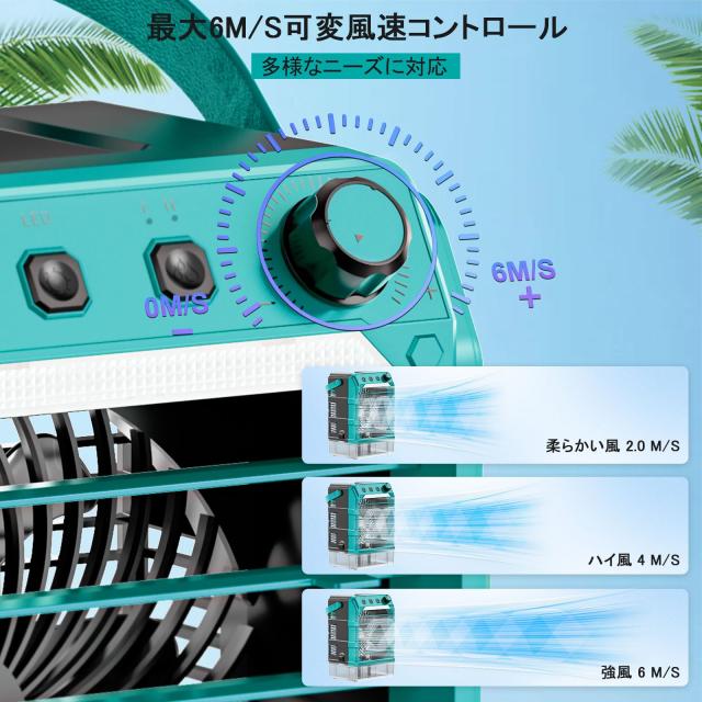 TAIRDA 携帯扇風機 ミストファン マキタ 18V バッテリーに対応(電池は含まれない)、ミスト噴霧機能 瞬？冷却 Type-C充電 1600ML水タンク L_7