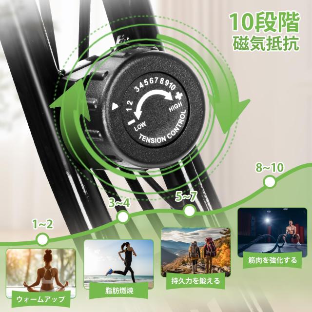 ジェアンケ フィットネスバイク 静音 折りたたみ機能付き 背もたれ付き