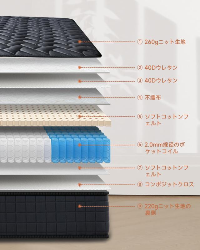 Z-HOM マットレス シングル 極厚20cm 高反発 マットレス