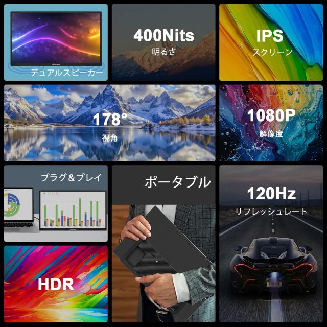 23.8インチポータブルモニター、1080Pモバイルモニター 120Hz FHD HDR