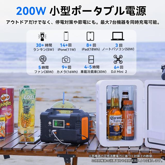 FlashFish ポータブル電源 ソーラーパネル セット 40800mAh/151Wh 家庭用蓄電池 ポータブルバッテリー 大容量 小型 コンパクト 60Wソーラ_2