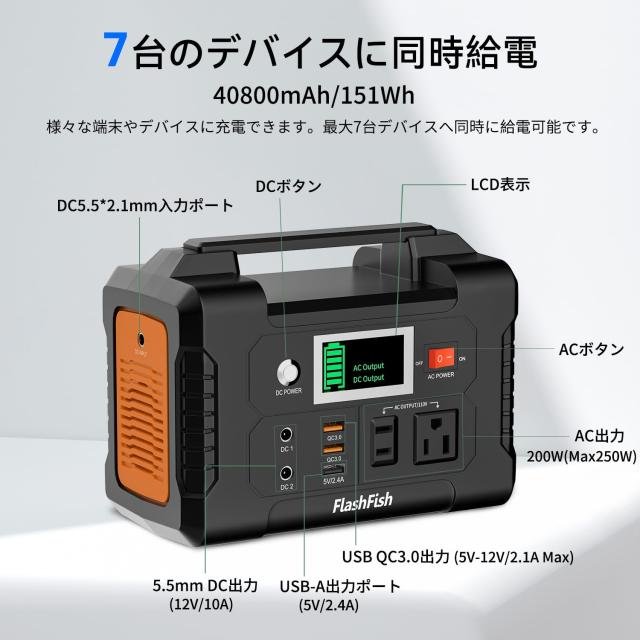 FlashFish ポータブル電源 ソーラーパネル セット 40800mAh/151Wh 家庭用蓄電池 ポータブルバッテリー 大容量 小型 コンパクト 60Wソーラ_3