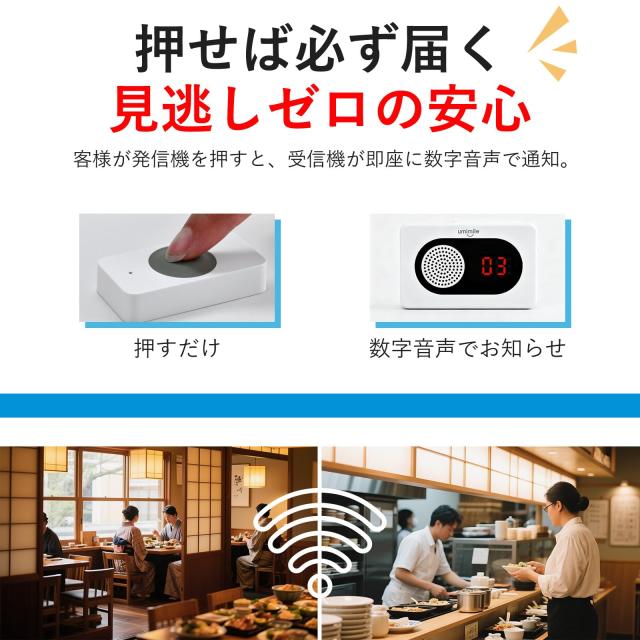 Umimile 呼び出しベル 業務用/家庭用 飲食店/介護対応 受信機1台+子機6