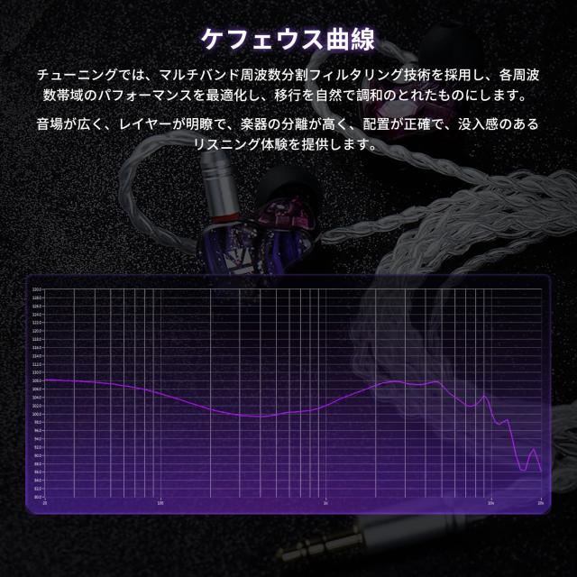 Yinyoo KBEAR Cepheus KB16 2DD+6BA イヤモニ 有線 イヤホン 中華