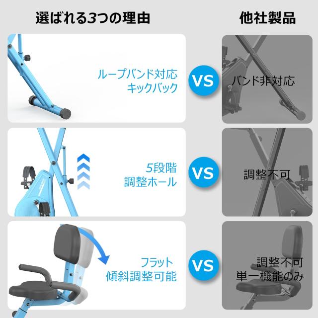 CHAOKE フィットネスバイク エアロバイク 家庭用 静音 折りたたみ 16 