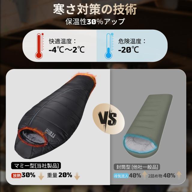 1TG Tactical 寝袋 マミー 型 シュラフ オールシーズン 夏用 冬用 適応