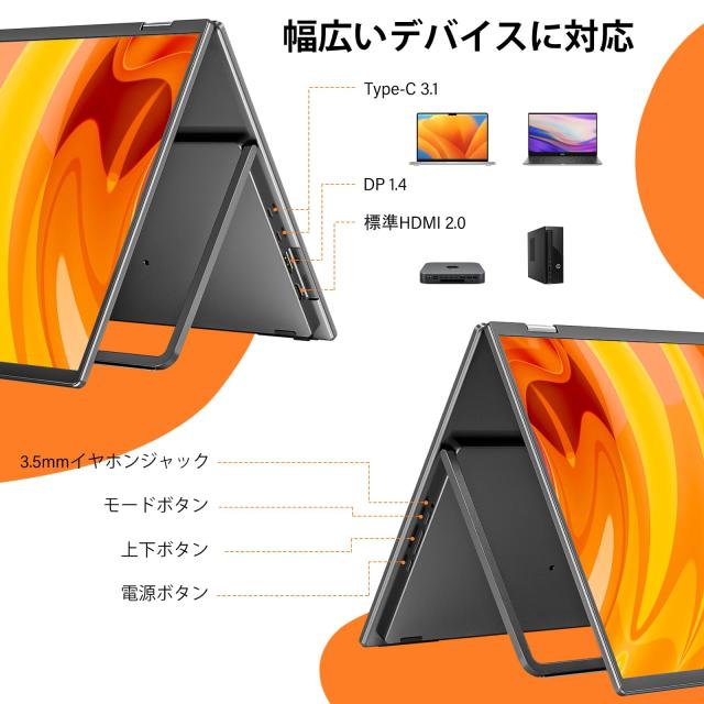 InnoView デュアル モバイルモニター 18.5インチ 2K 2560x1440 100Hz トリプルモニター 100% sRGB ΔE＜2 300nits ドライバー不要 折りた_4
