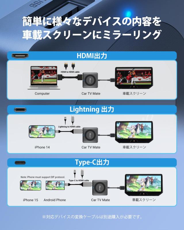【公式】OTTOCAST オットキャスト 新型 Car TV Mate Max カーテレビメイトマックス HDMI出力のTV stick/スクリーンキャスター/DVDなど接