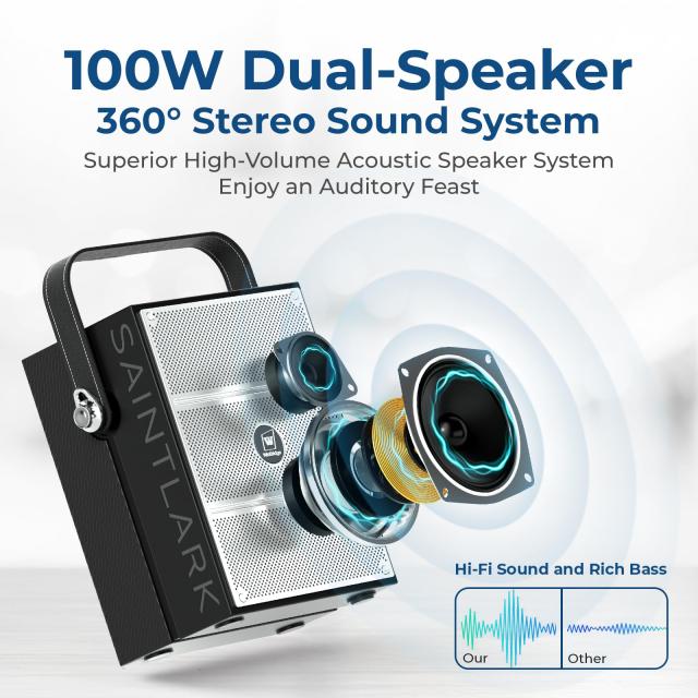拡声器 ポータブルスピーカー ハンドマイク 2人同時使用 大音量 ハンズフリー Amazon.co.jp: W WINBRIDGE 拡声器 ポータブルスピーカー ハンドマイク