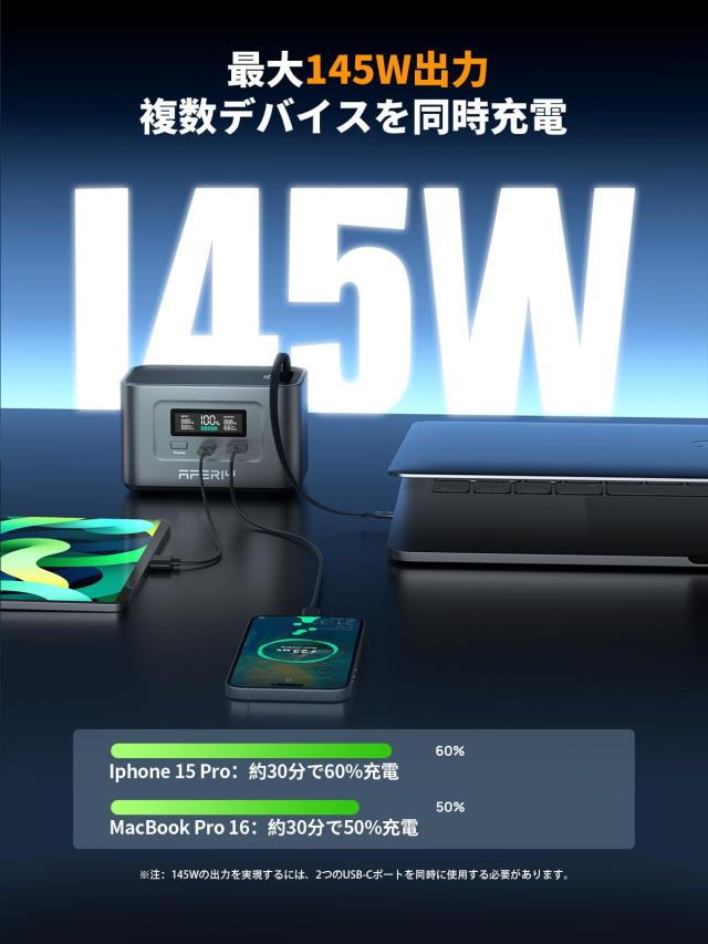 AFERIY 145W ポータブル電源 99.2Wh/31000mAh 伸縮式Type-C