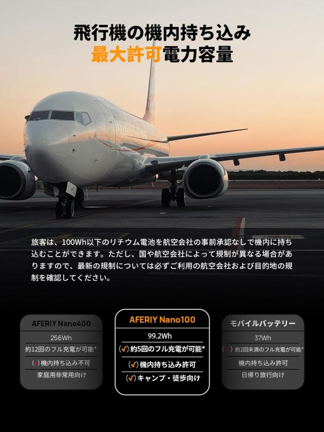 AFERIY 145W ポータブル電源 99.2Wh/31000mAh 伸縮式Type-Cケーブル