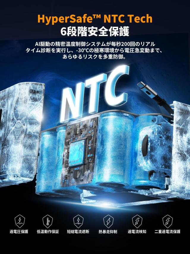 AFERIY 145W ポータブル電源 99.2Wh/31000mAh 伸縮式Type-Cケーブル
