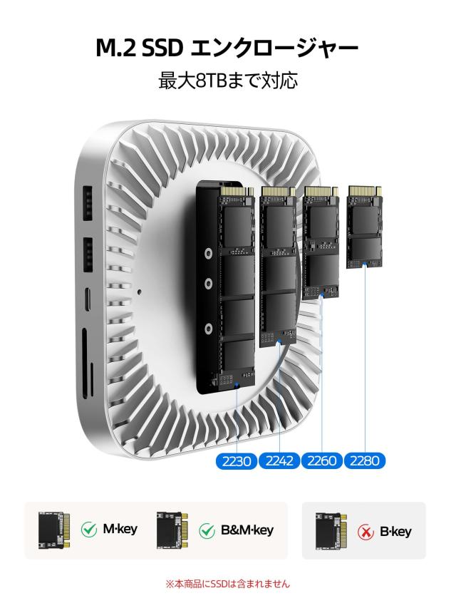 Mac Mini M4 対応ハブ MOVE SPEED USB-Cハブ 【10-in-1全能型＆SSD