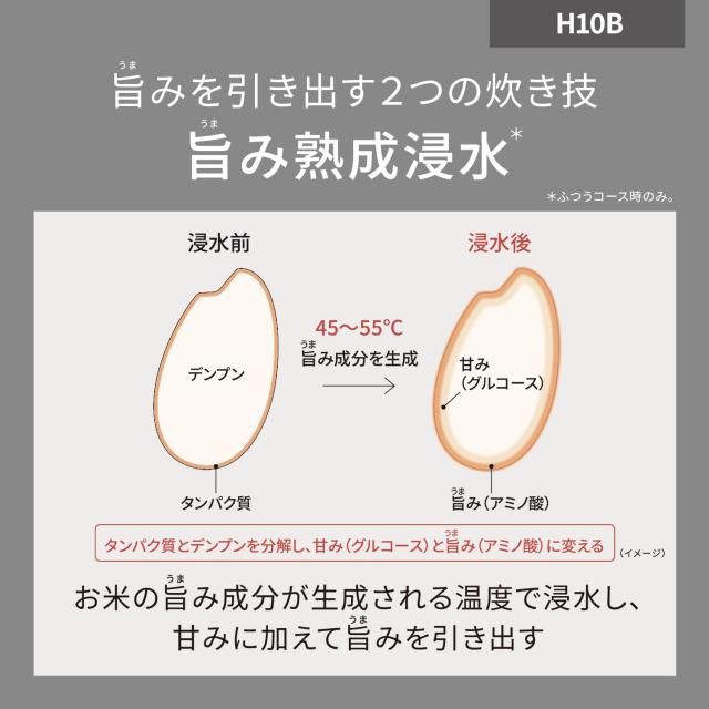 パナソニック 炊飯器 5.5合 2段IH ブラック SR-H10B-Kの通販はau PAY 
