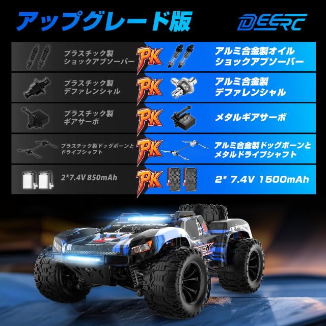 オフロード ラジコン モンスター カー Jjrc モンスタートラック