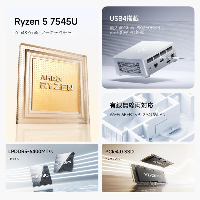 MINISFORUM UM750L Slim ミニpc AMD Ryzen 5 7545U LPDDR5-6400 16GB