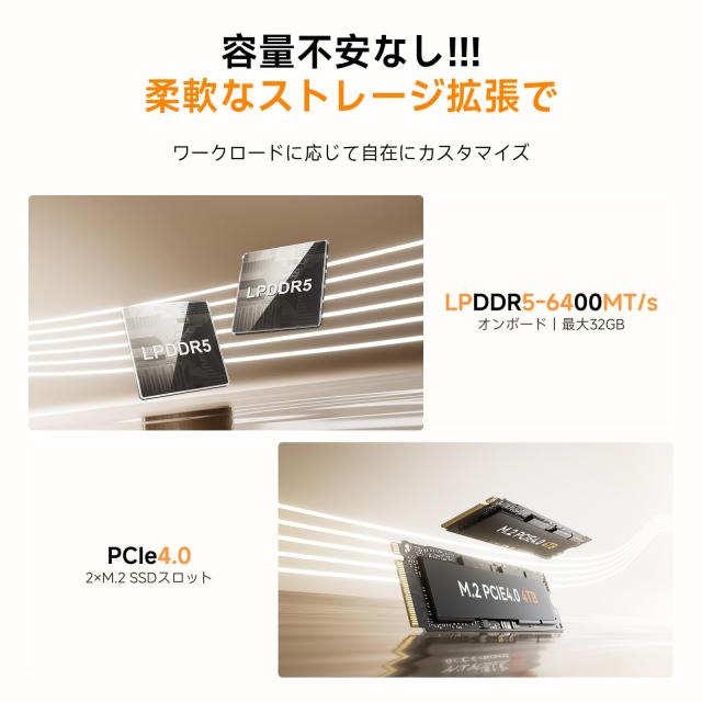 MINISFORUM UM750L Slim ミニpc AMD Ryzen 5 7545U LPDDR5-6400 16GB