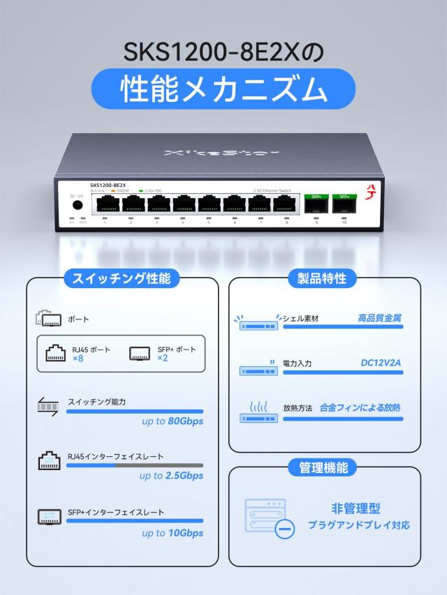 非管理型アルミ合金シリーズ・ネットワークスイッチ (非管理型、8×2.5G RJ45+ 2×10G SFP+)_2