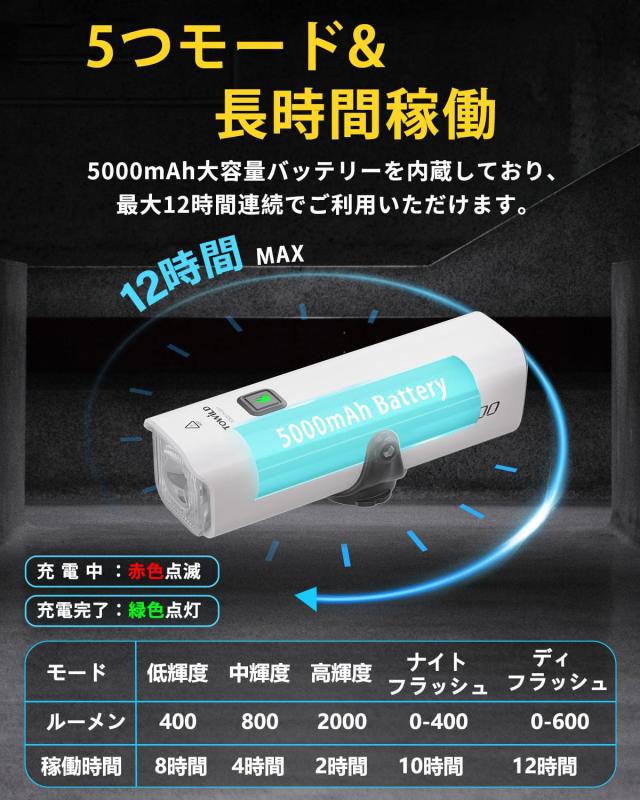 TOWILD CL2000 銀輪ともし火 2000lm USB-C申し受ける IPX6雨合羽