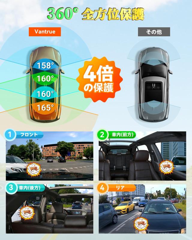 VANTRUE N5S 4カメラ ドライブレコーダー 【前後4カメラともSTARVIS 2搭載 暗視性能強化版】 360度 ドラレコ 前後/左右/車内記録 360°全_2