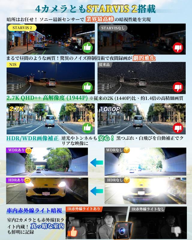 VANTRUE N5S 4カメラ ドライブレコーダー 【前後4カメラともSTARVIS 2搭載 暗視性能強化版】 360度 ドラレコ 前後/左右/車内記録 360°全_3