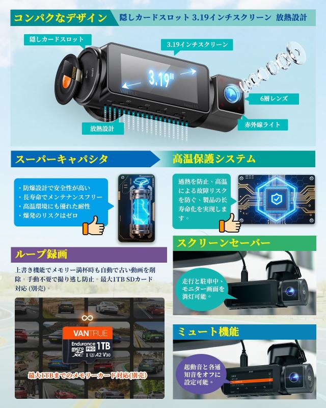 VANTRUE N5S 4カメラ ドライブレコーダー 【前後4カメラともSTARVIS 2搭載 暗視性能強化版】 360度 ドラレコ 前後/左右/車内記録 360°全_6