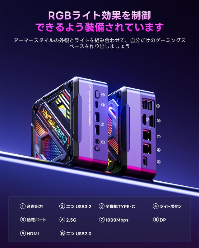 SkyBariumミニPC AMD Ryzen 7 5825U 16GB DDR4 512GB SSD, Mini PC 8C