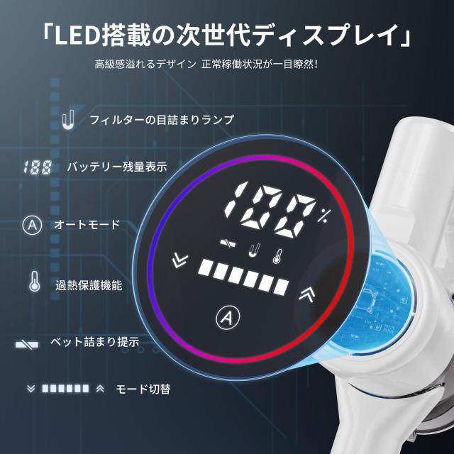 掃除機 コードレス 新登場 AI汚れ自動検知 55Kpa超強力吸引 LEDライト 掃除機 コードレス【6月新登場！業界革新！AI汚れ自動検知＆55Kpa超強力