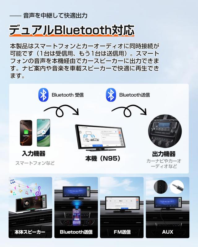 11.4インチ ポータブルディスプレイオーディオ GetPairr