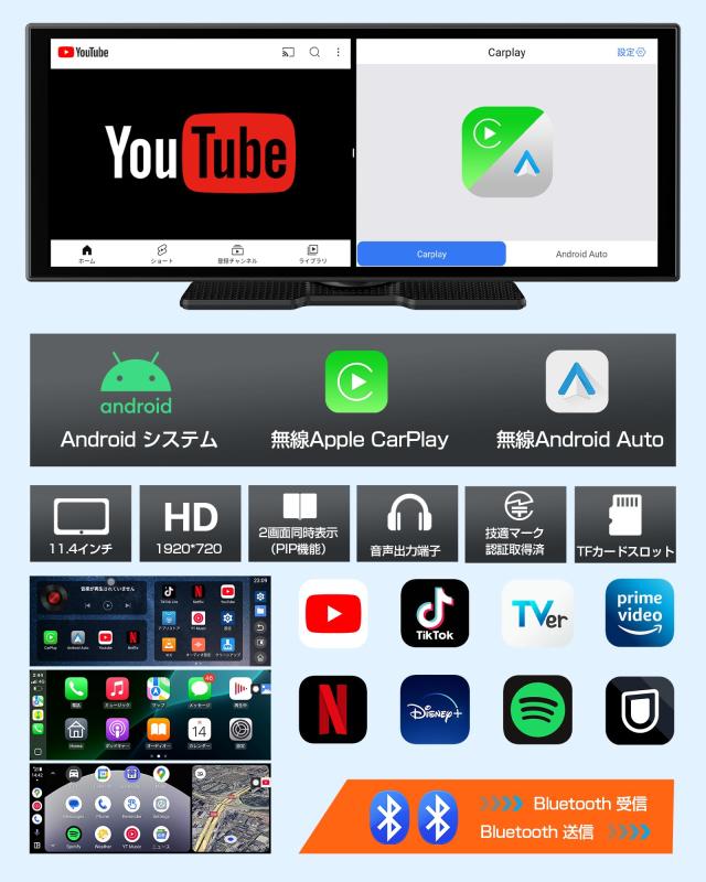 11.4インチ ポータブルディスプレイオーディオ GetPairr