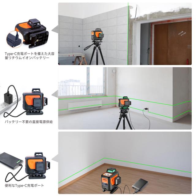 DOVOH グリーンレーザー墨出し器 4x360° 16ライン レーザー水平器 4Dレーザーレベル 自動補正 Type-C充電可能 2本垂直ラインと2本水平_2