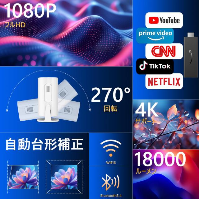 Heshare プロジェクター 小型 【18000ルーメン・270°回転】 天井投影 家庭用 自動台形補正 Wi-Fi6 Bluetooth5.4 4K対応 ホームプロジェ_1